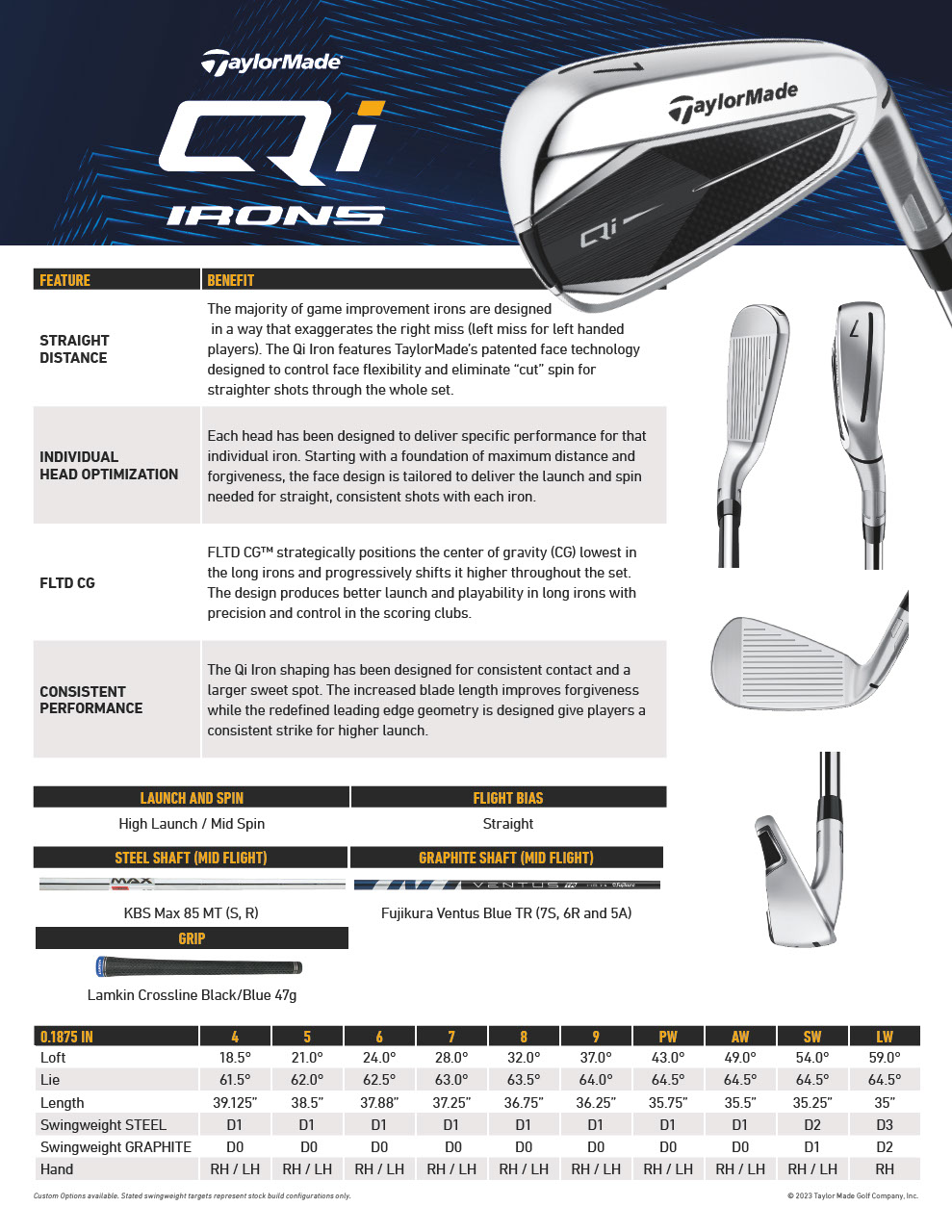 Golf Club Specs by Year | TaylorMade Golf Canada