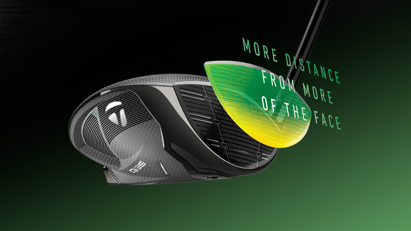 TaylorMade Qi35LS9.0°カスタム Qi35 | TaylorMade Golf